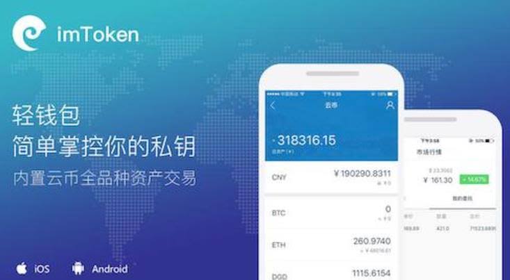 打点您的资产